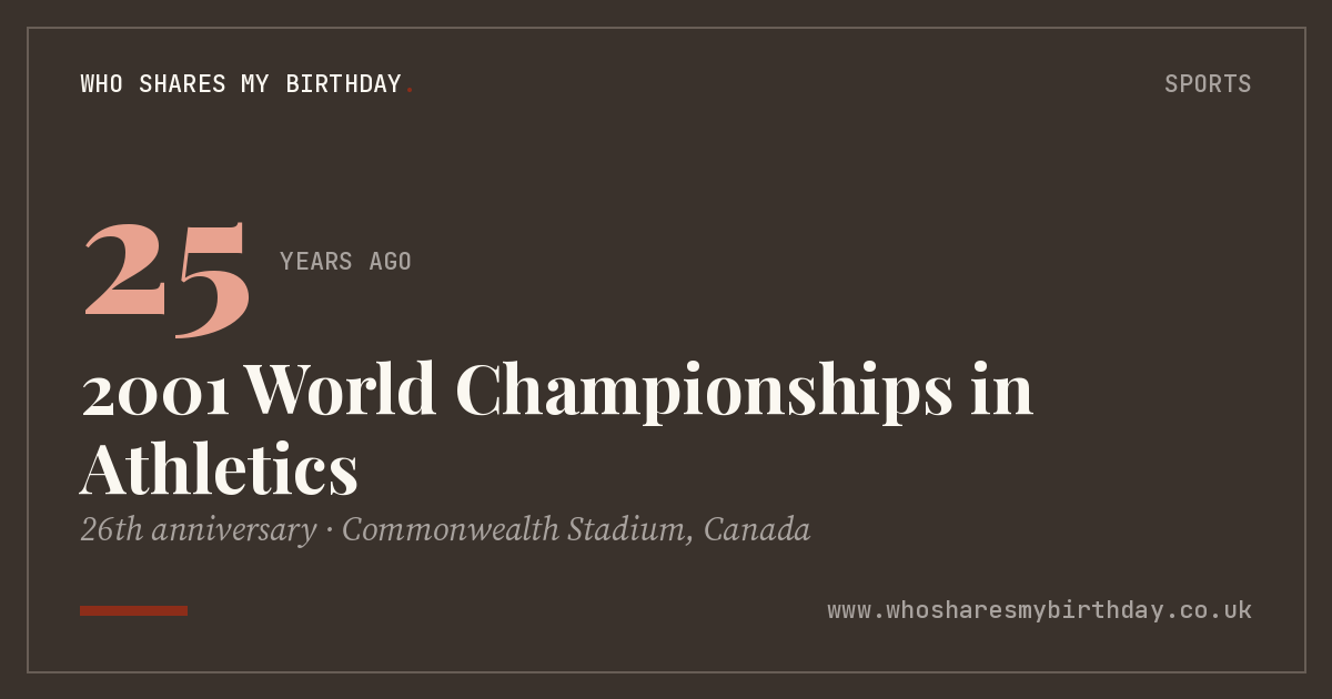 2001 World Championships in Athletics