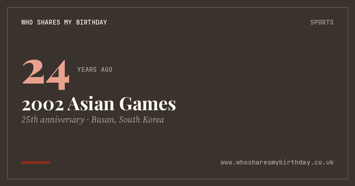 2002 Asian Games