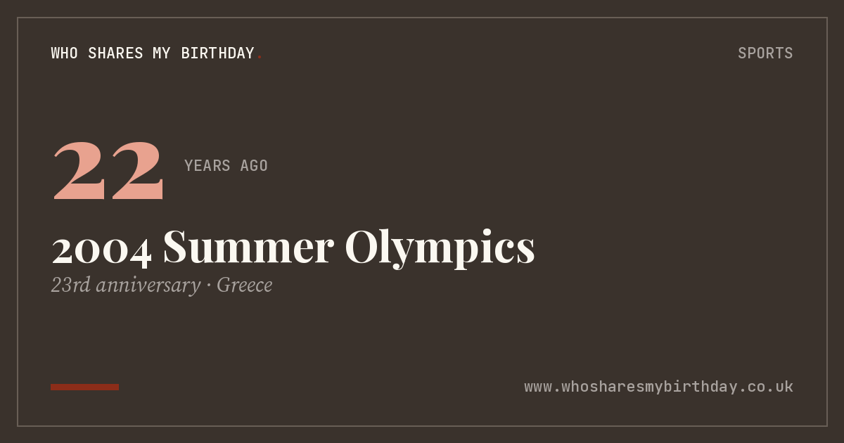 2004 Summer Olympics