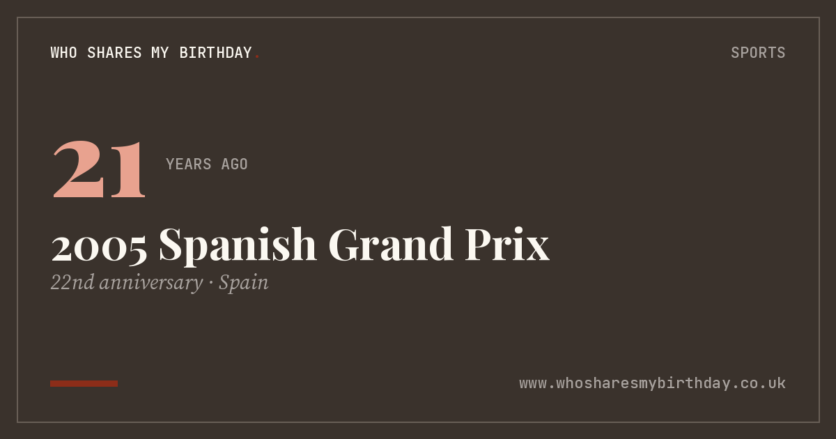 2005 Spanish Grand Prix