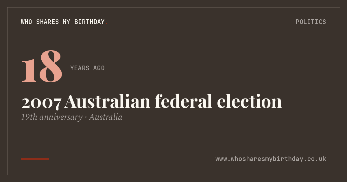 2007 Australian federal election