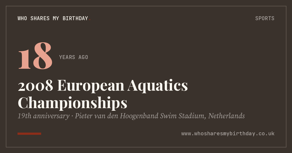 2008 European Aquatics Championships