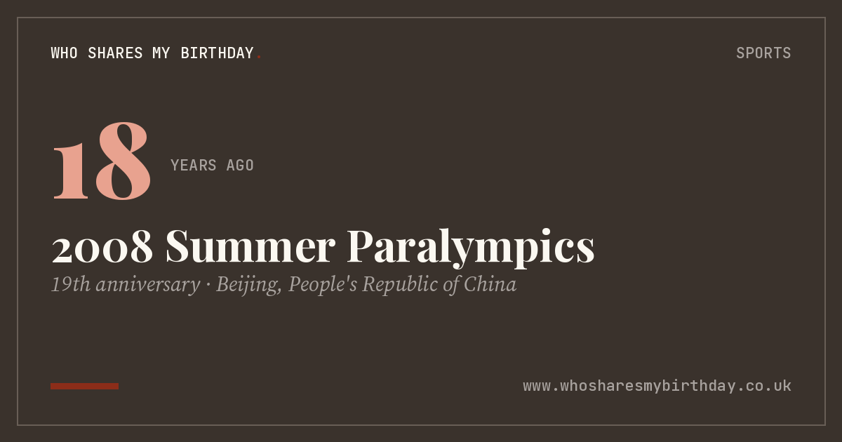 2008 Summer Paralympics