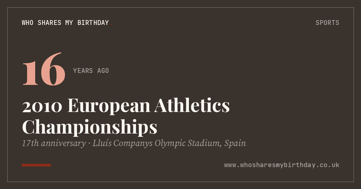 2010 European Athletics Championships