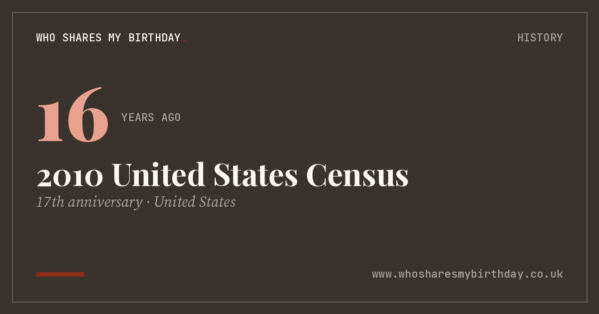 2010 United States Census