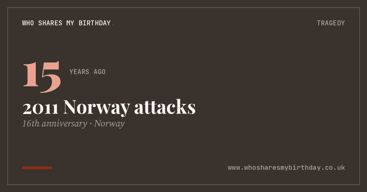 2011 Norway attacks