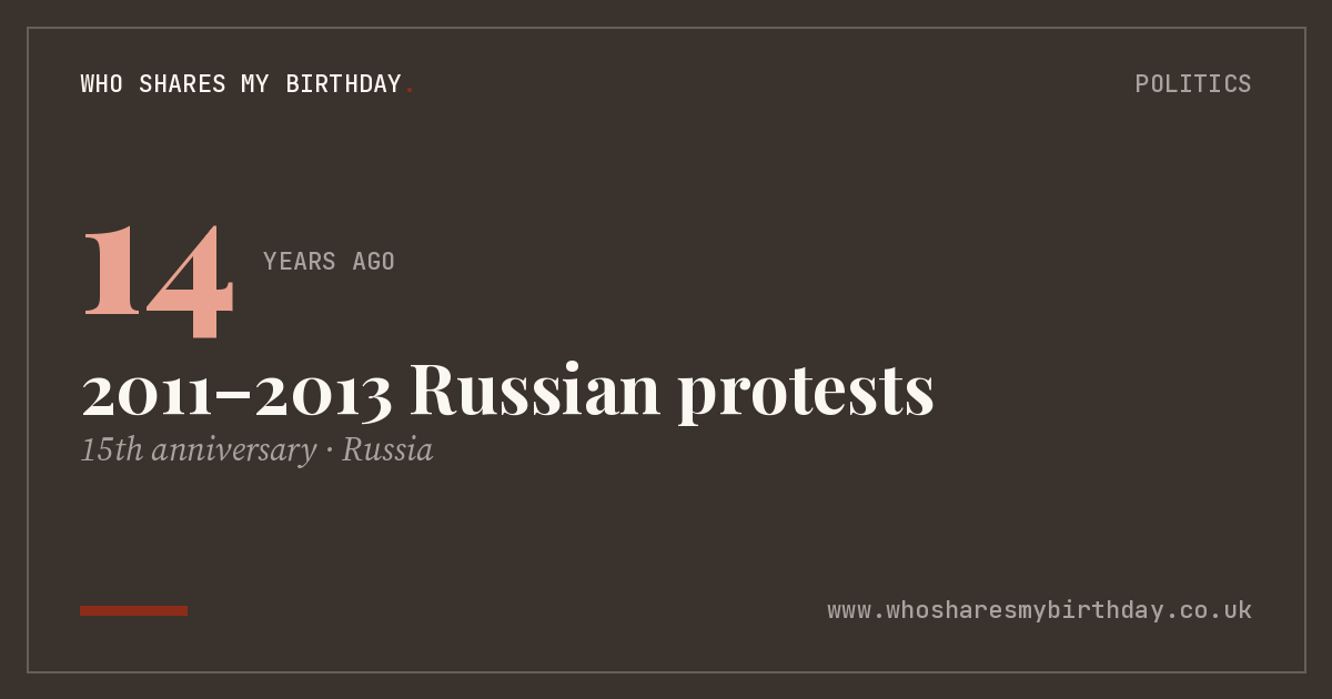 2011–2013 Russian protests