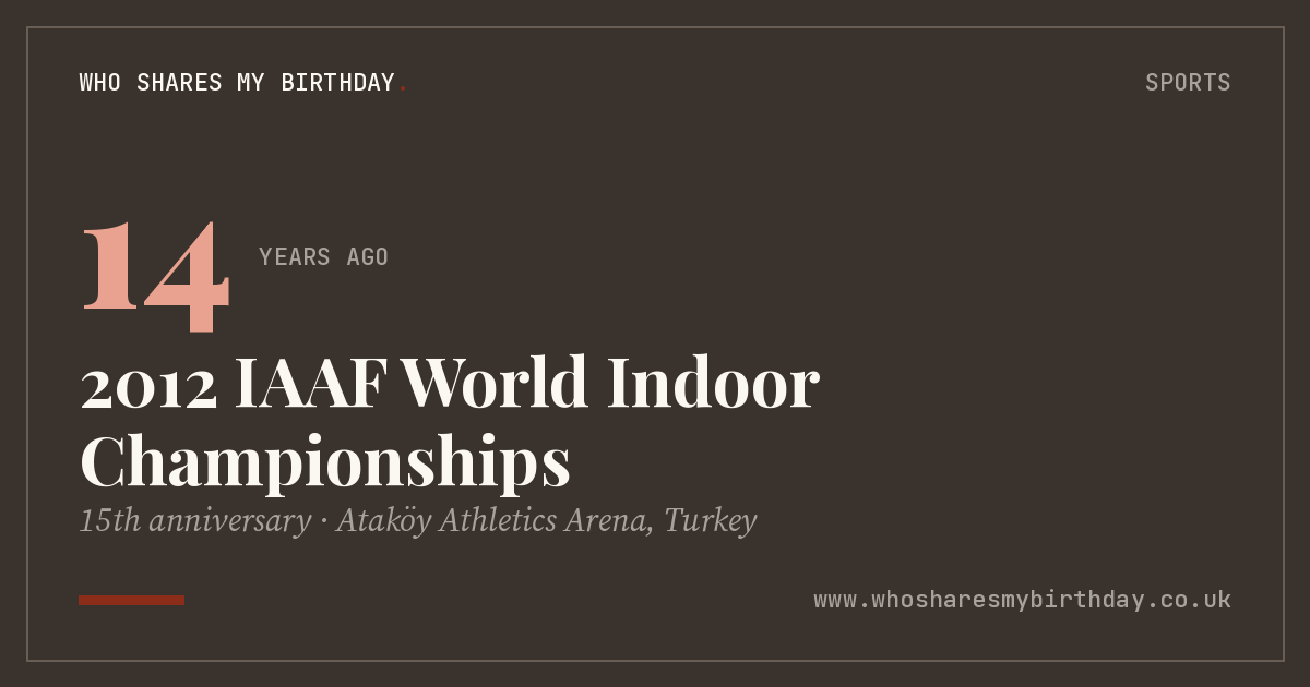 2012 IAAF World Indoor Championships