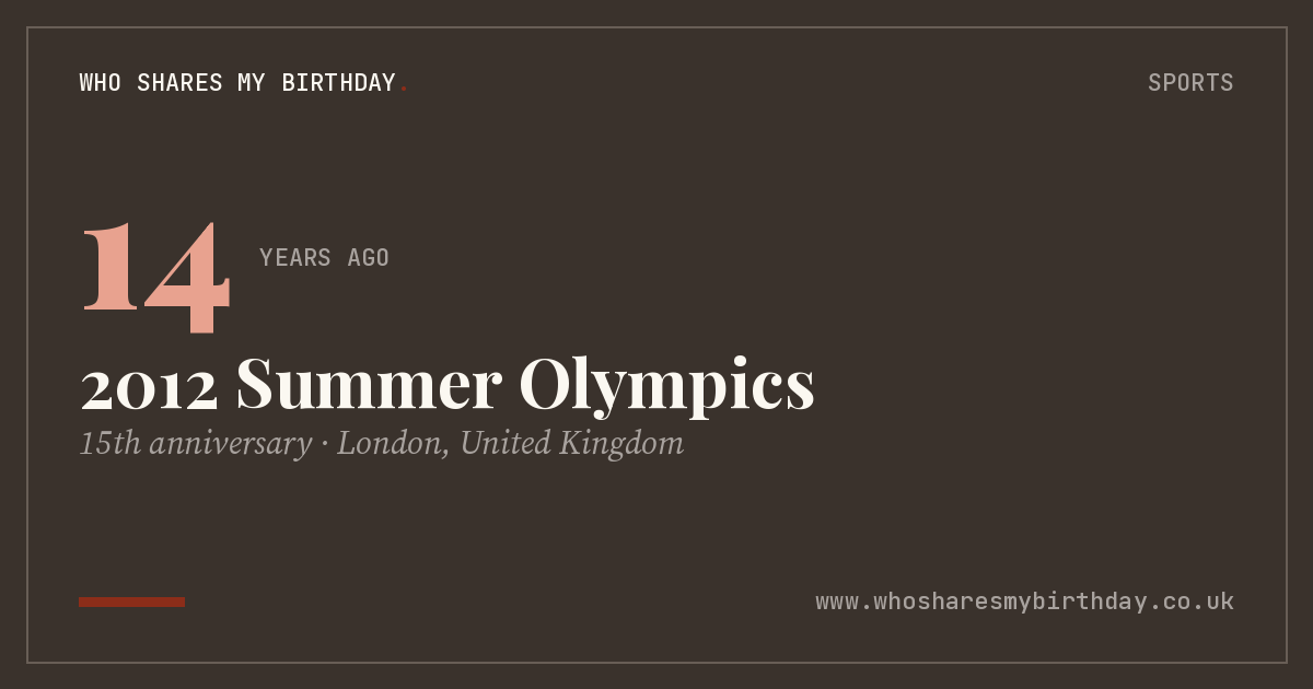 2012 Summer Olympics