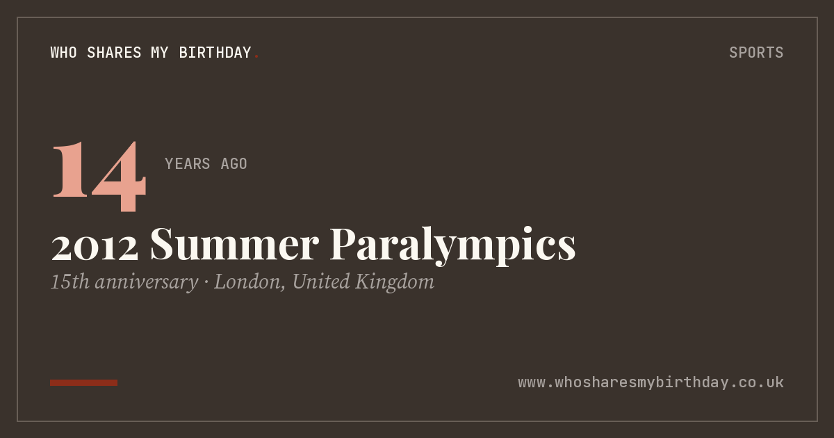 2012 Summer Paralympics