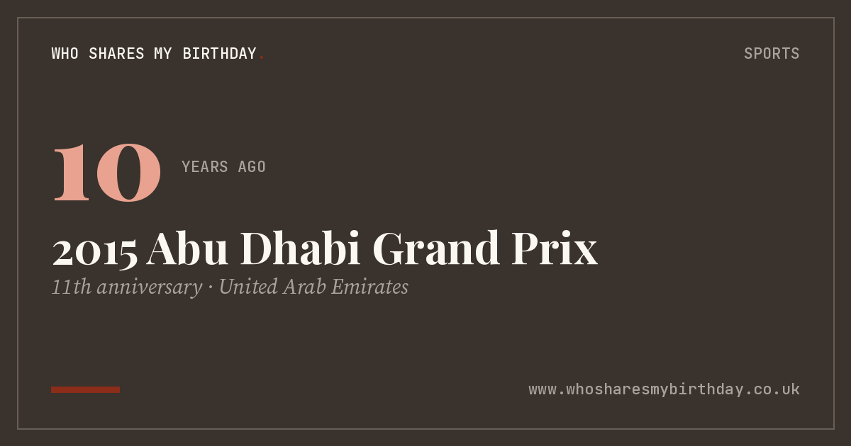 2015 Abu Dhabi Grand Prix