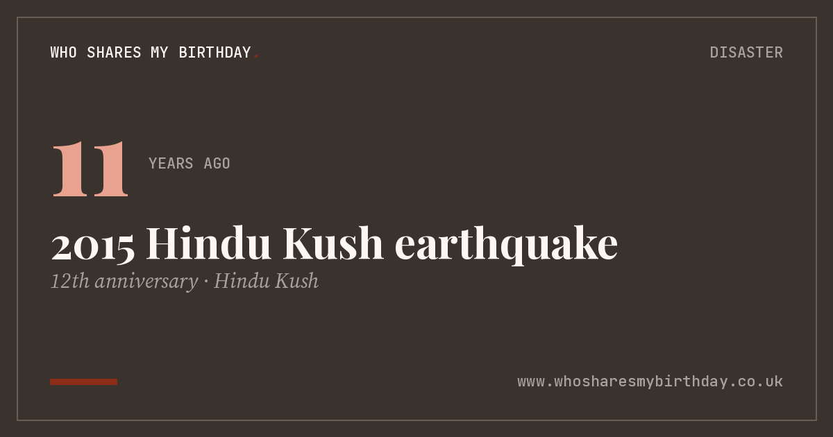 2015 Hindu Kush earthquake