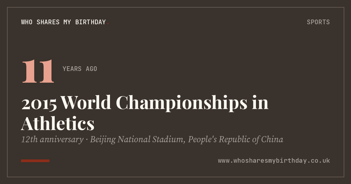 2015 World Championships in Athletics