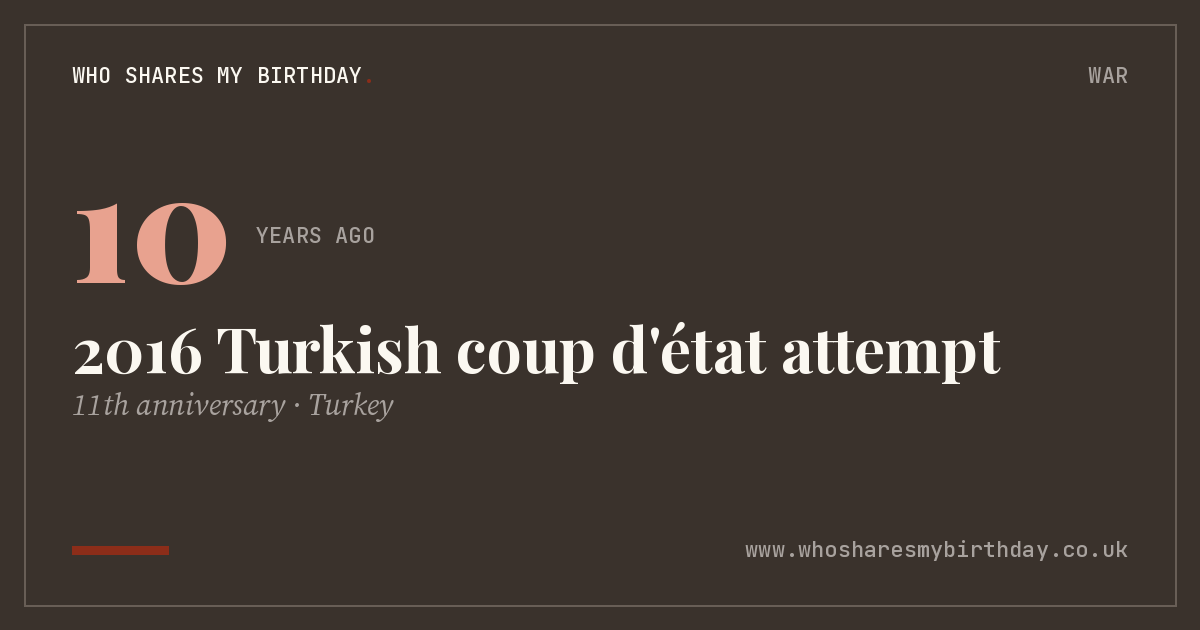 2016 Turkish coup d'état attempt