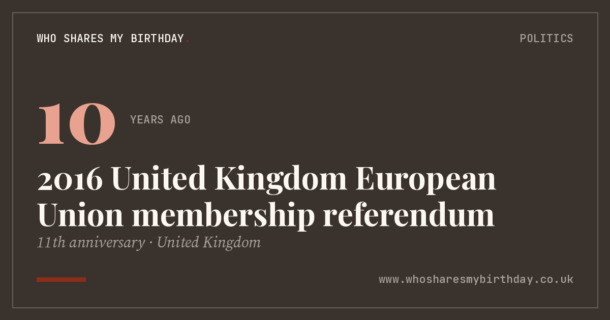 2016 United Kingdom European Union membership referendum