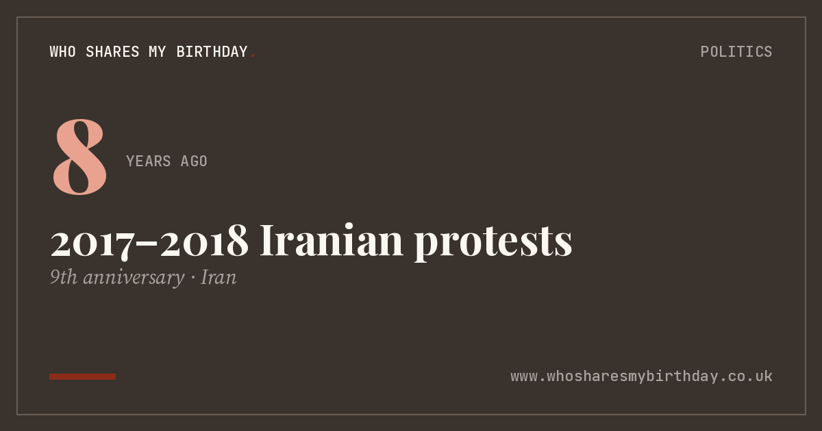 2017–2018 Iranian protests