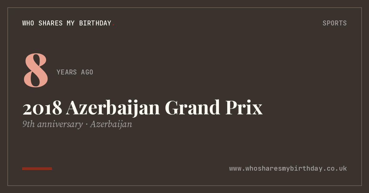 2018 Azerbaijan Grand Prix
