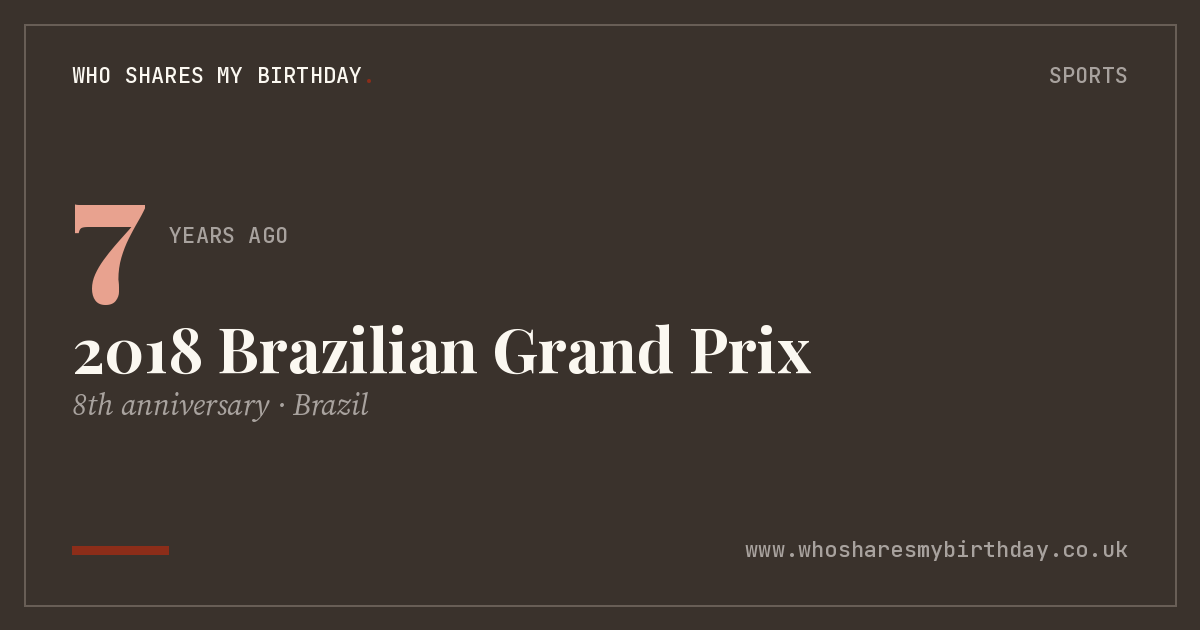 2018 Brazilian Grand Prix