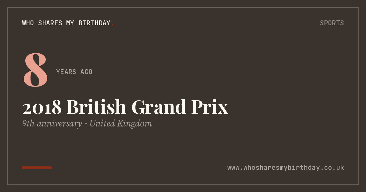 2018 British Grand Prix