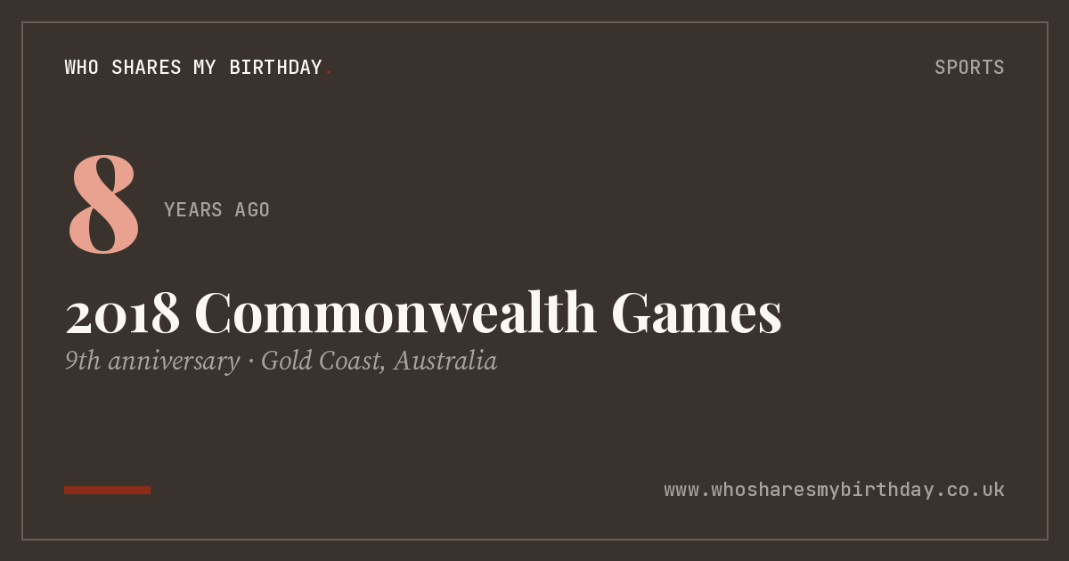 2018 Commonwealth Games