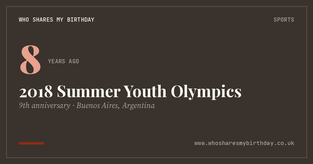 2018 Summer Youth Olympics