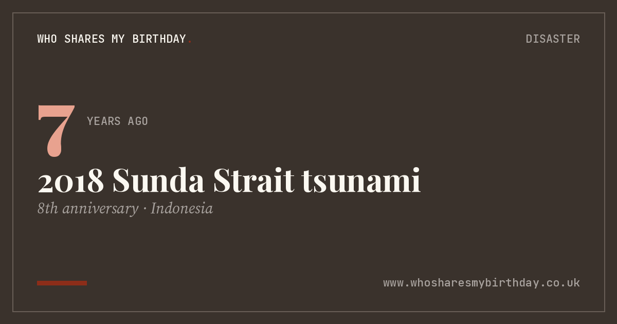 2018 Sunda Strait tsunami