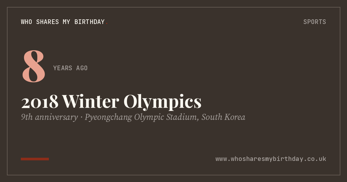 2018 Winter Olympics