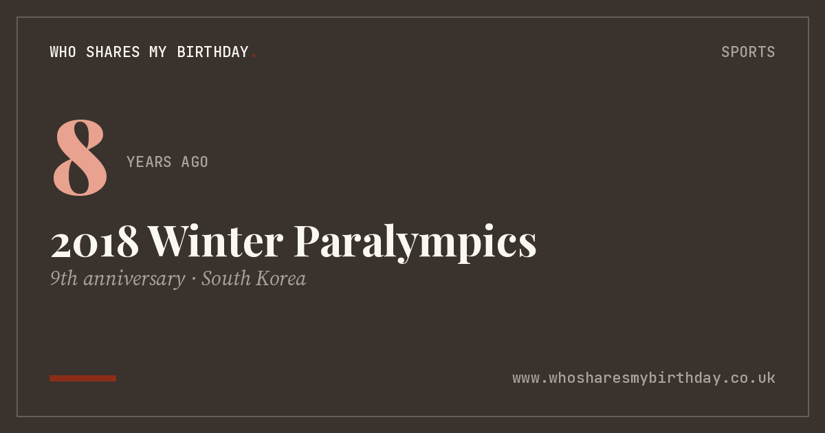 2018 Winter Paralympics