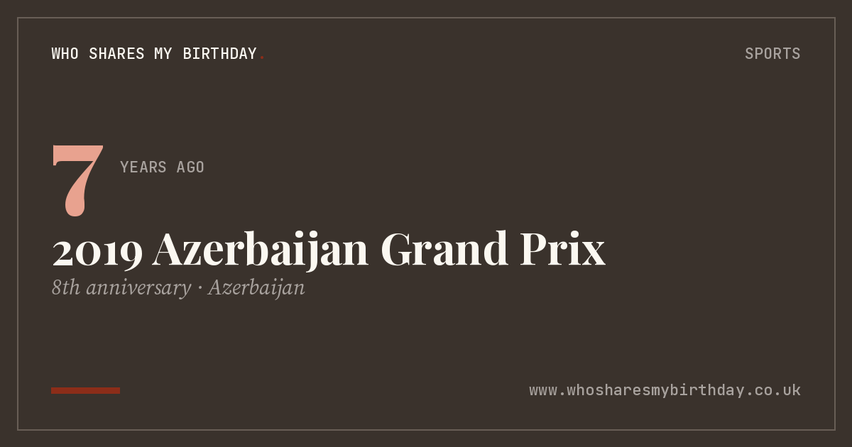 2019 Azerbaijan Grand Prix
