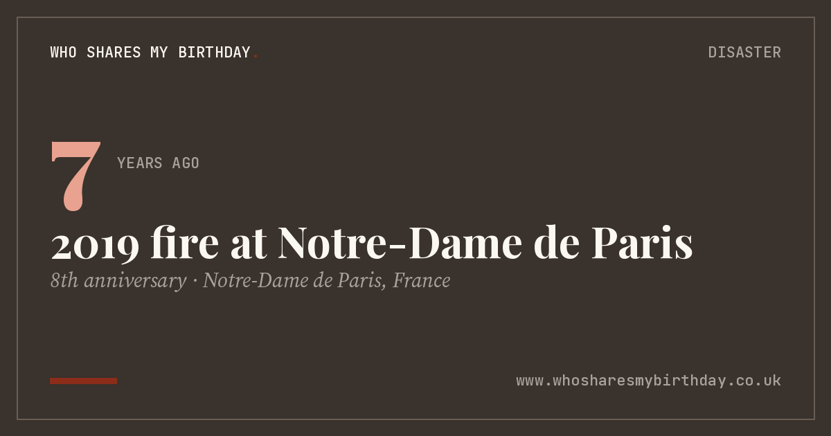 2019 fire at Notre-Dame de Paris