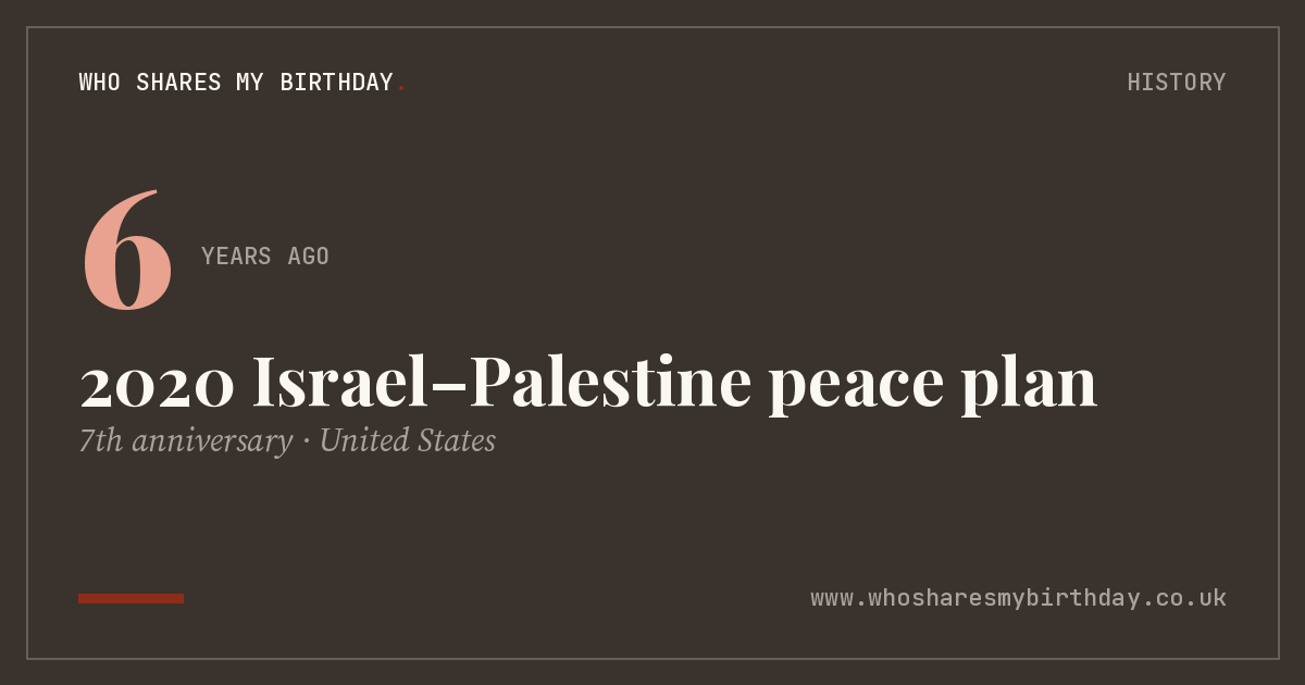 2020 Israel–Palestine peace plan