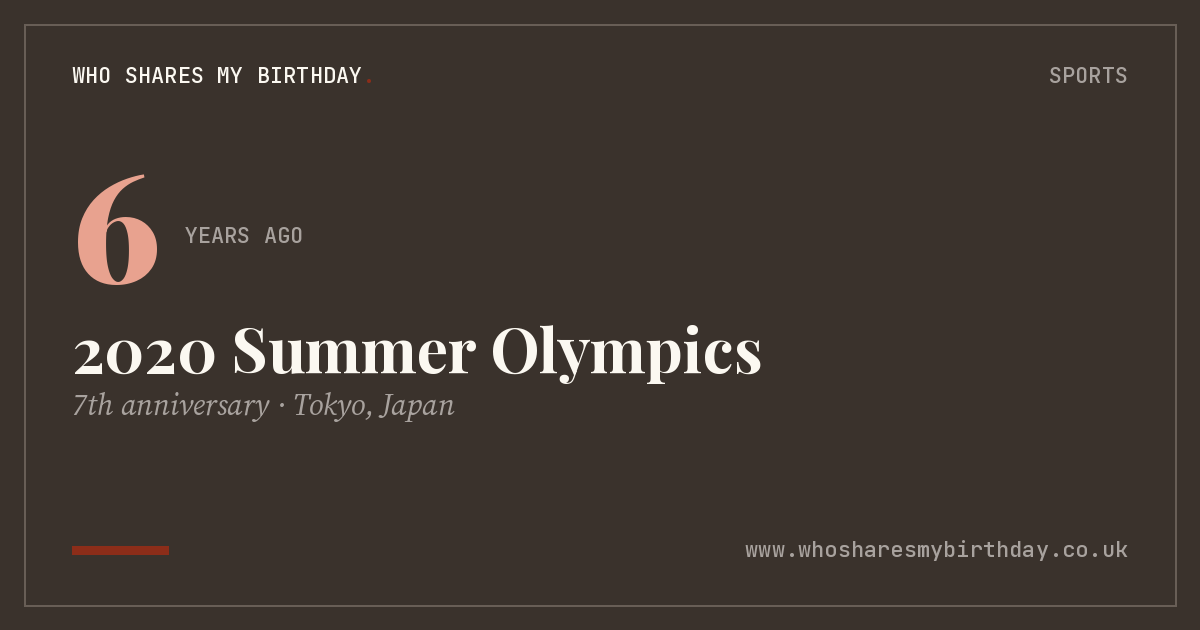 2020 Summer Olympics