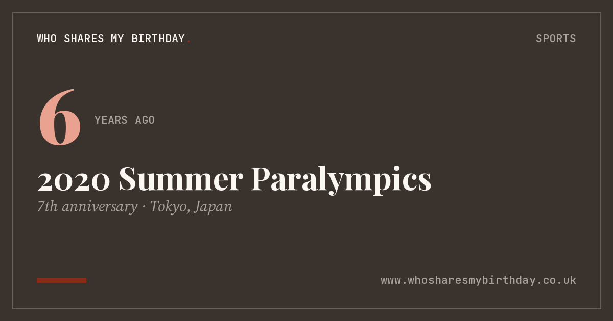 2020 Summer Paralympics