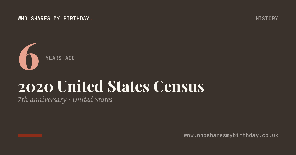 2020 United States Census