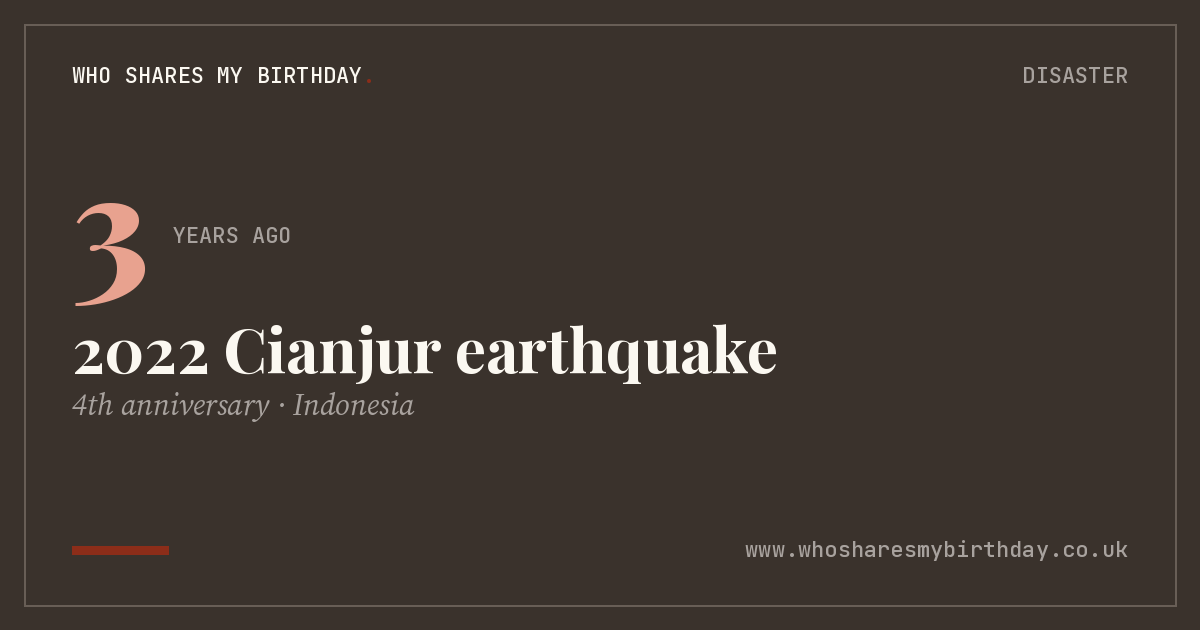2022 Cianjur earthquake