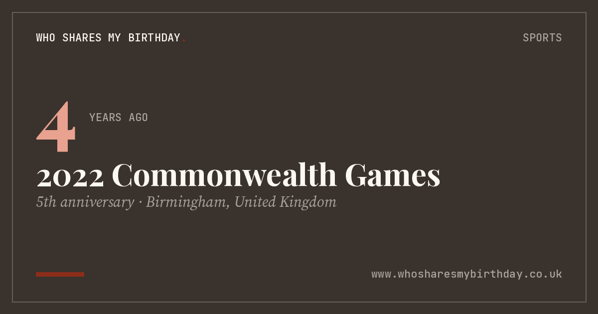 2022 Commonwealth Games