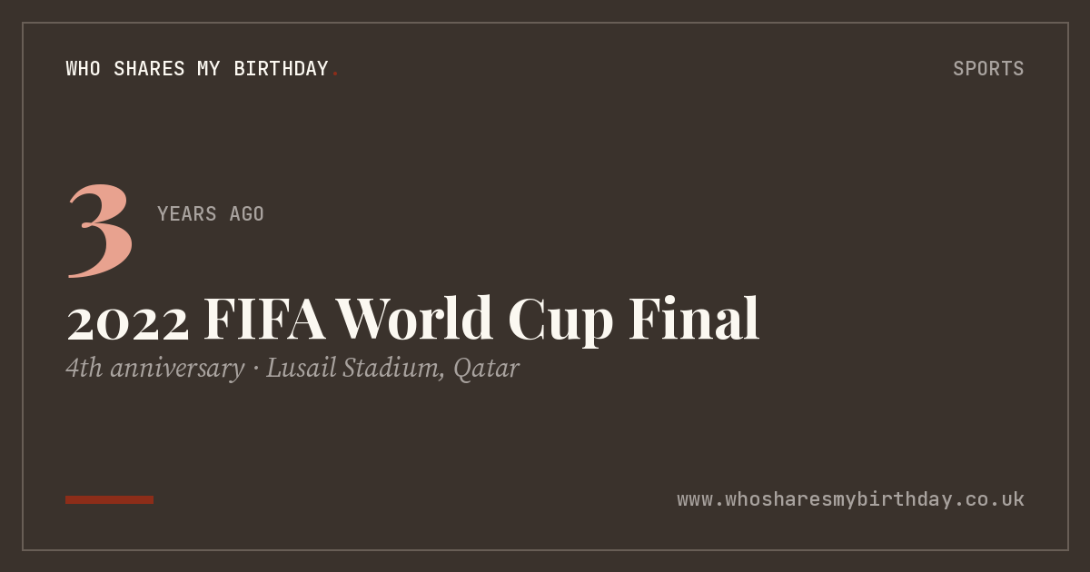 2022 FIFA World Cup Final