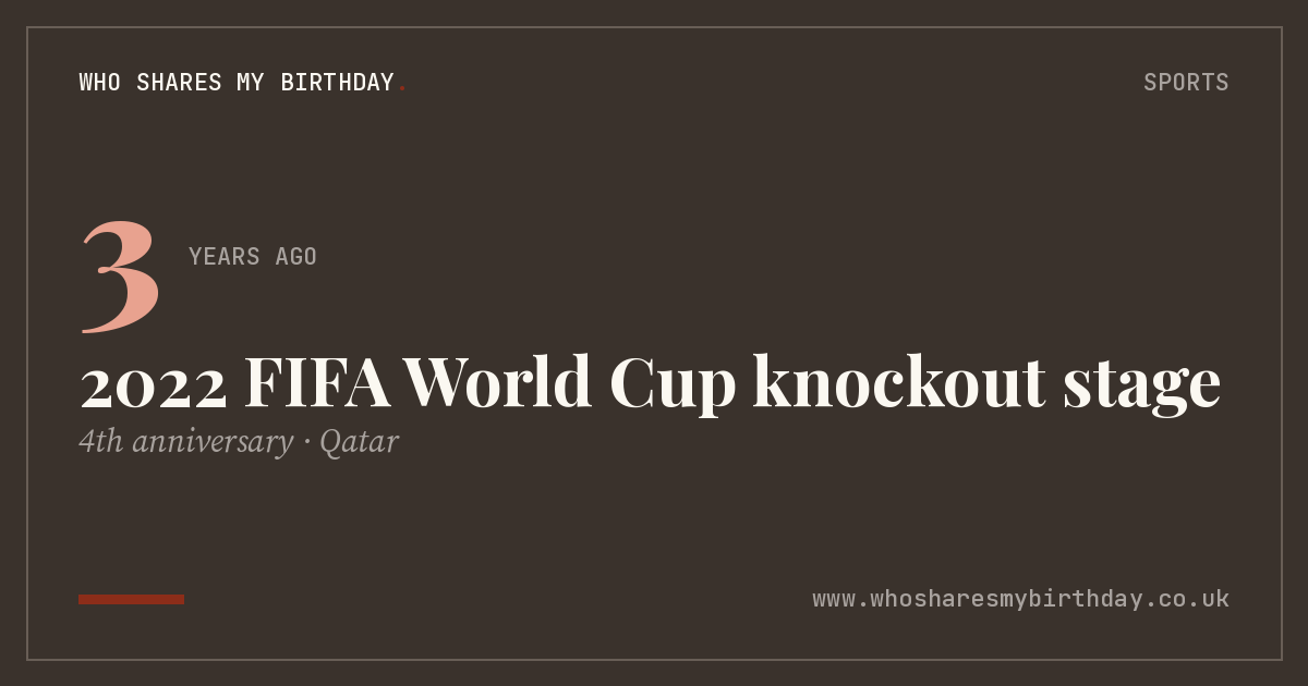 2022 FIFA World Cup knockout stage