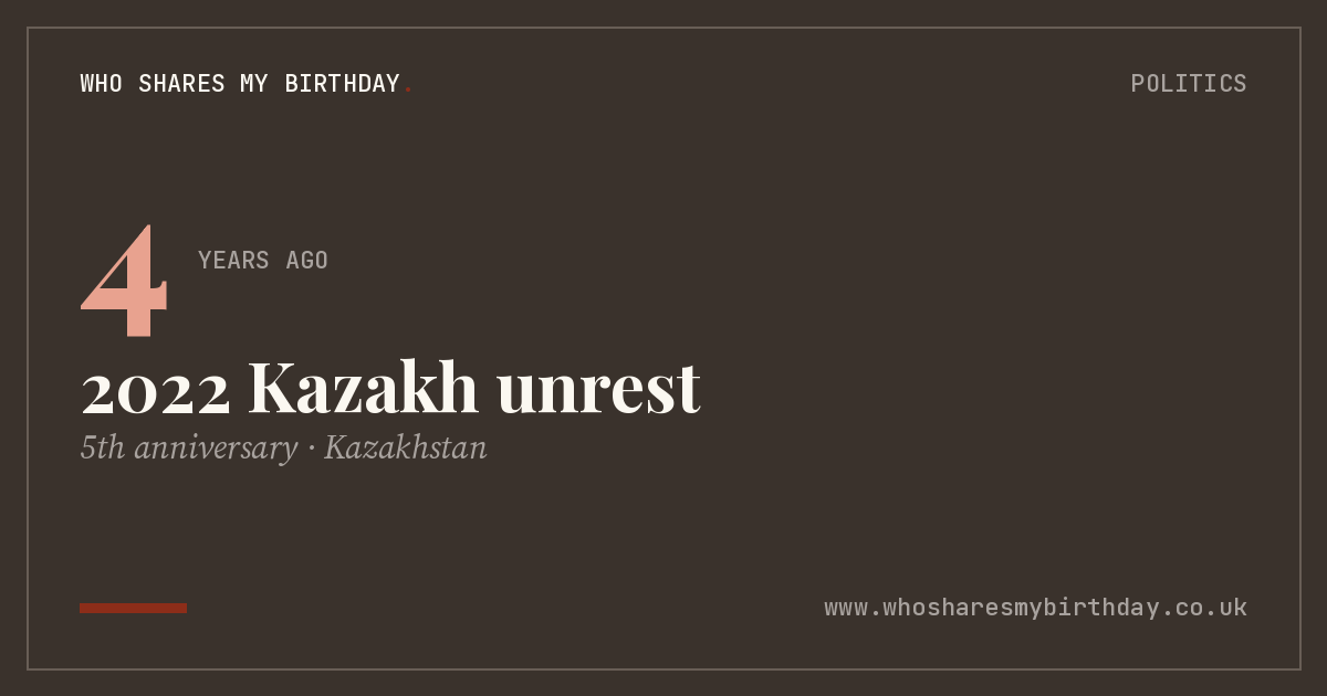 2022 Kazakh unrest