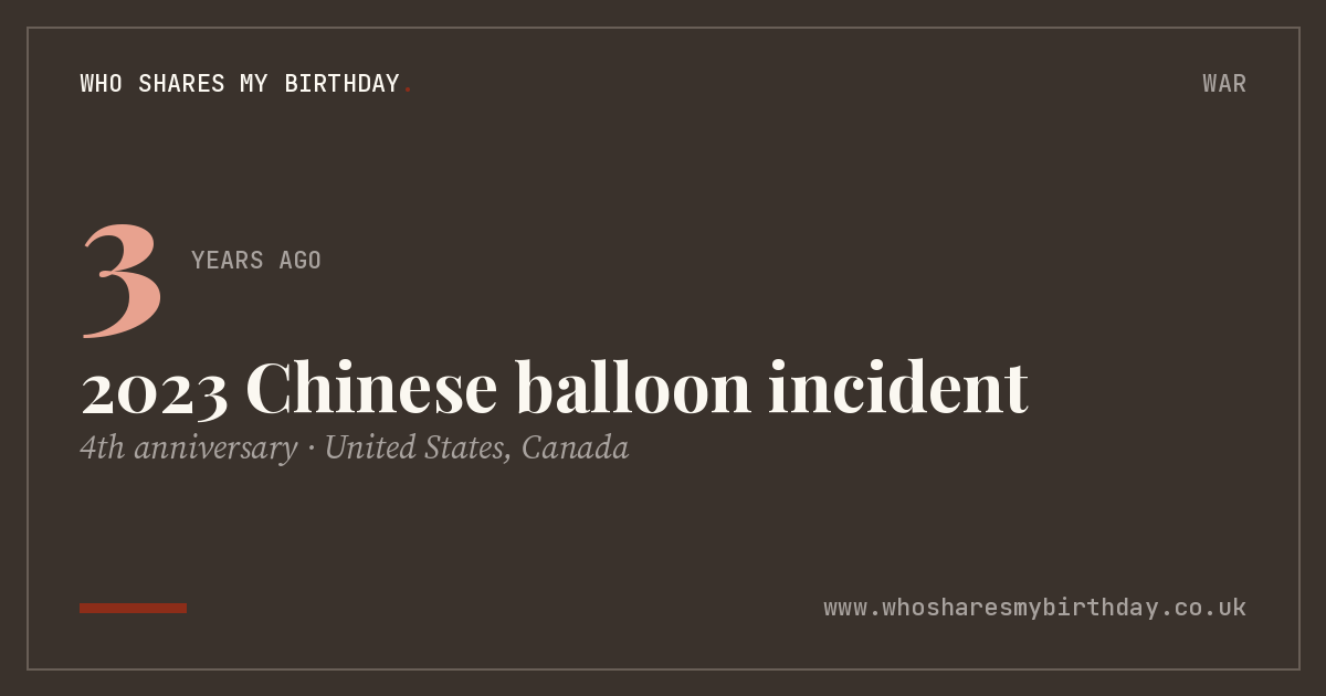2023 Chinese balloon incident