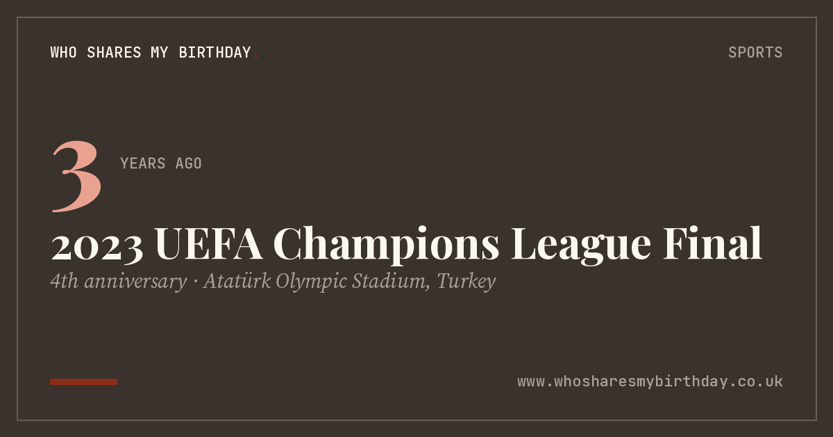 2023 UEFA Champions League Final
