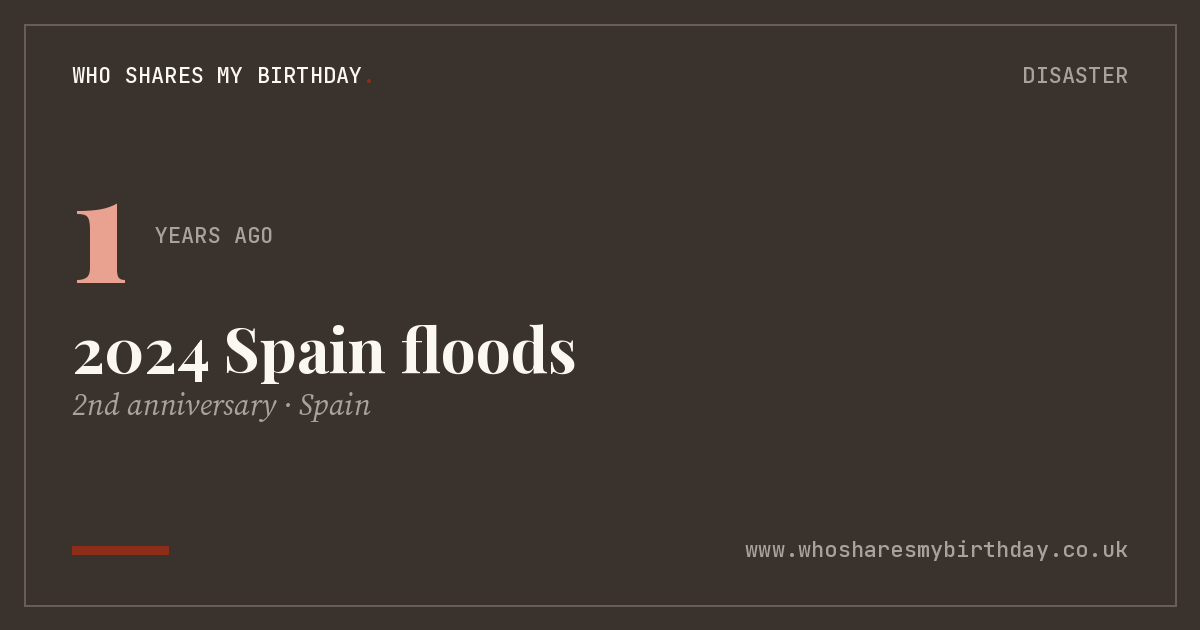 2024 Spain floods