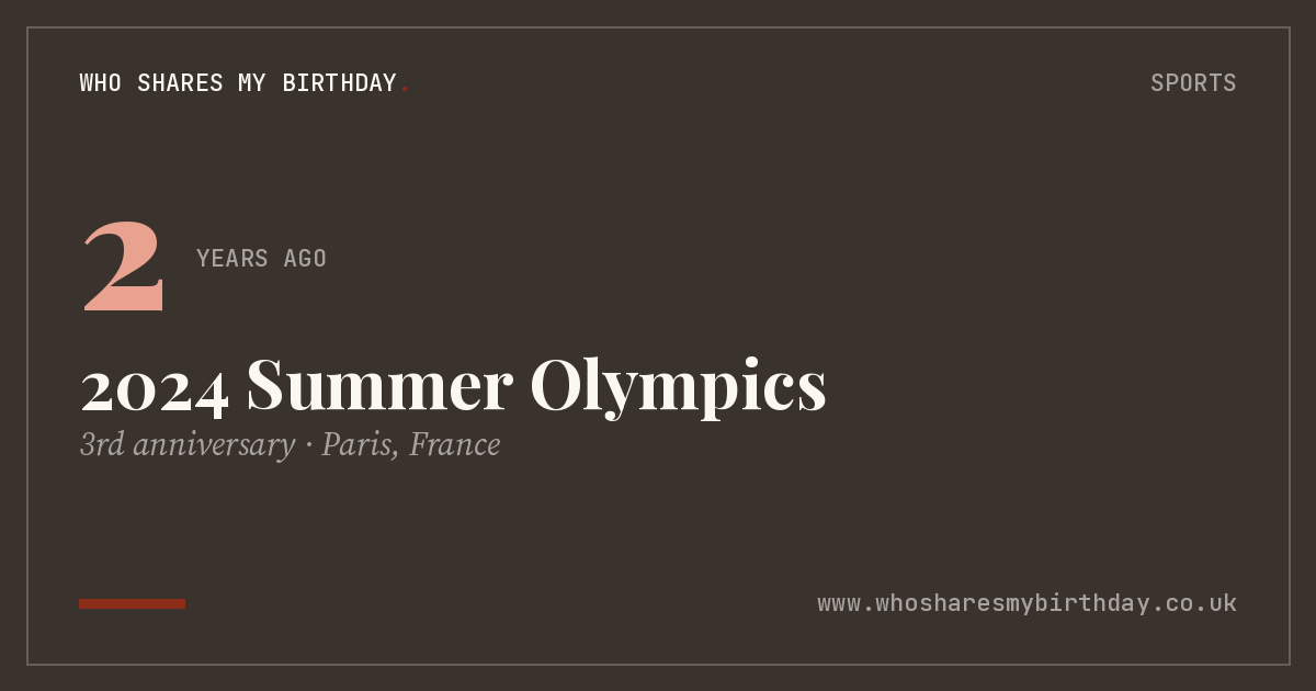 2024 Summer Olympics