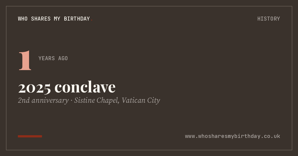 2025 conclave