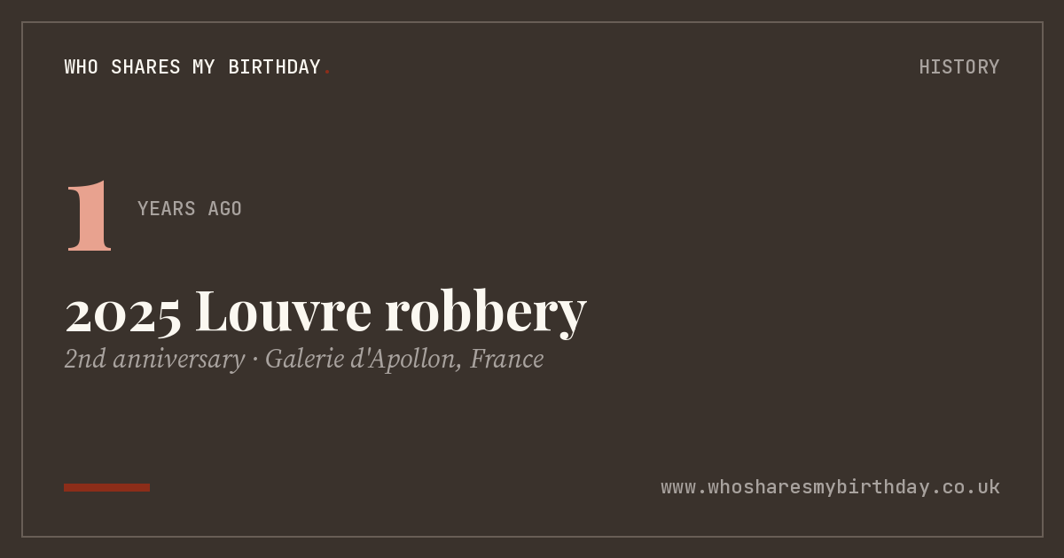 2025 Louvre robbery