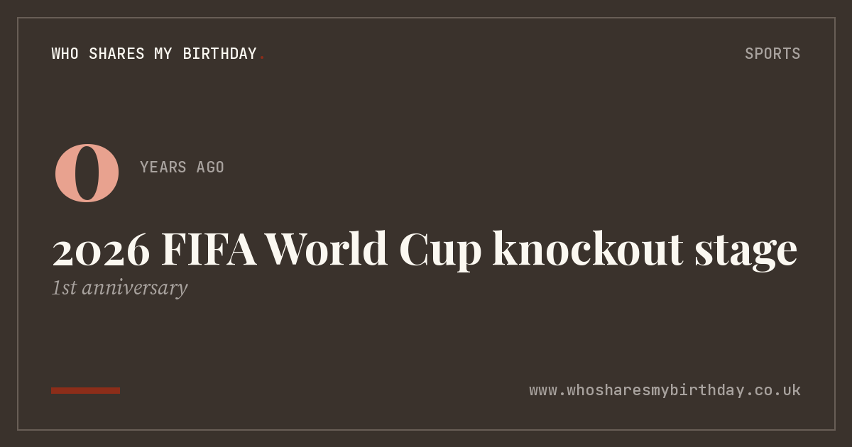 2026 FIFA World Cup knockout stage