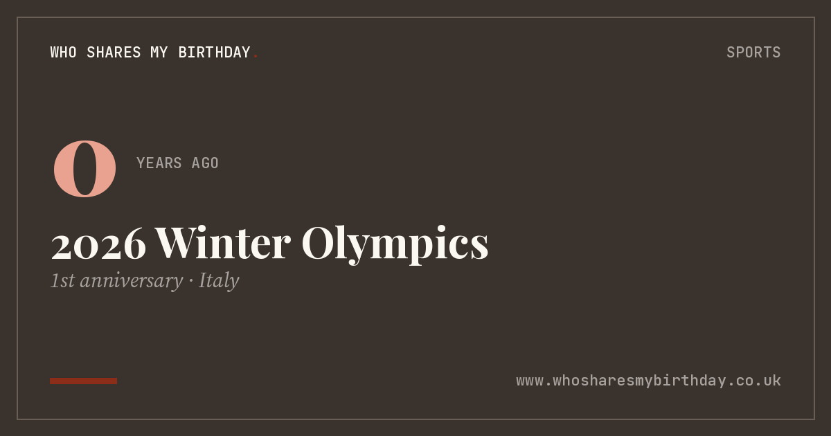 2026 Winter Olympics
