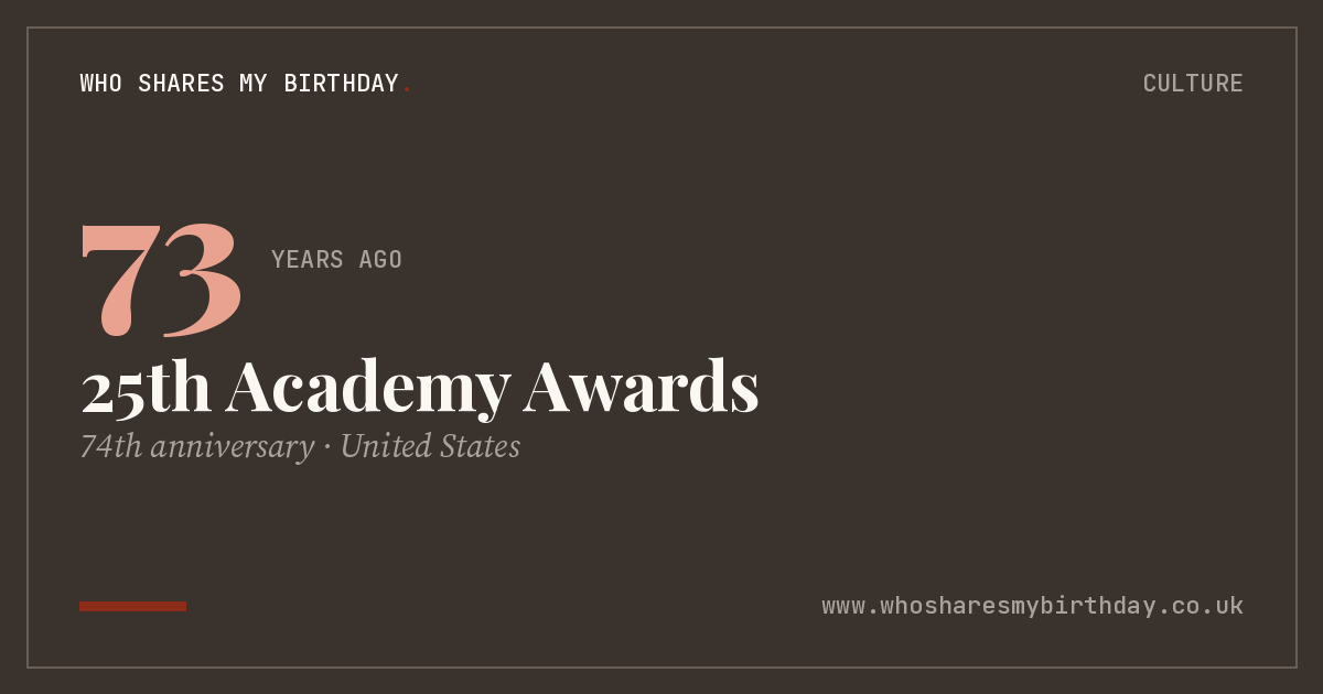 25th Academy Awards