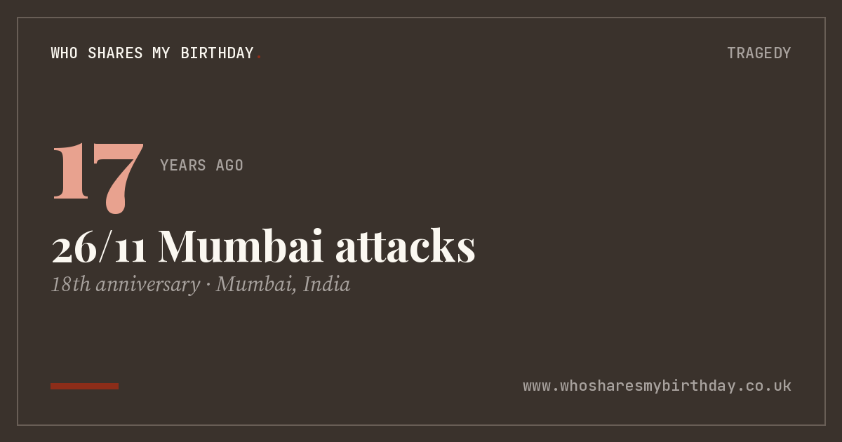 26/11 Mumbai attacks