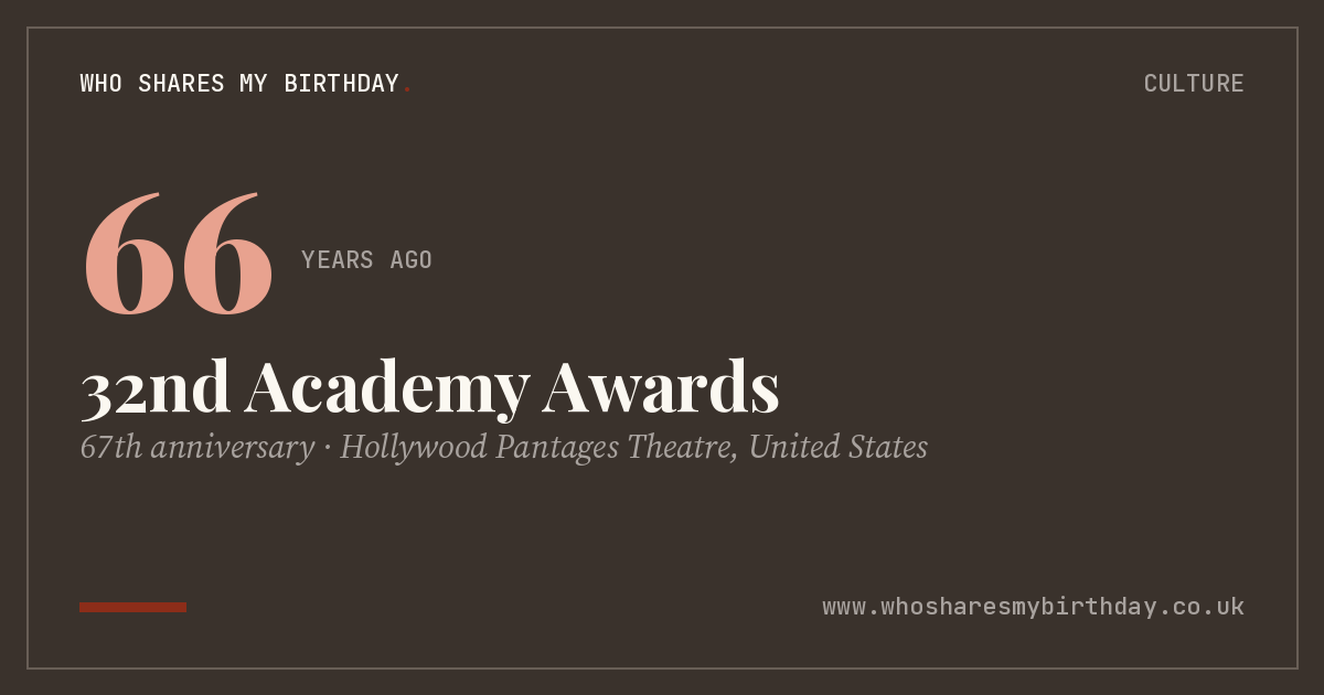 32nd Academy Awards